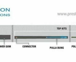 Preston Pulla Bung Poles Accessories -Preston Outlet Store Preston Innovations Pulla Bung 4 1